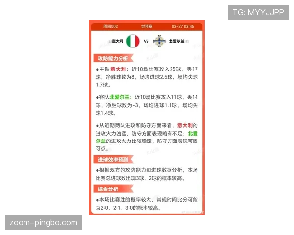 意大利队近期状态调整,关键比赛应对值得关注 意大利队近期状态调整,关键比赛应对值得关注
