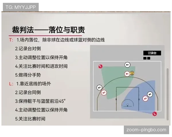 篮球规则解析:什么是拖延时间违例及其最新判罚标准 篮球规则解析:什么是拖延时间违例及其最新判罚标准